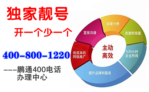 電信400電話話費(fèi)用完了怎么辦？充值方便嗎？