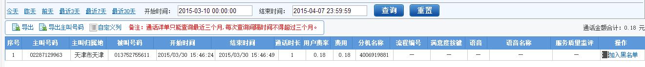 辦理400電話