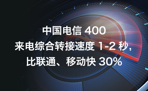 400電話的通話錄音可以保存多久？