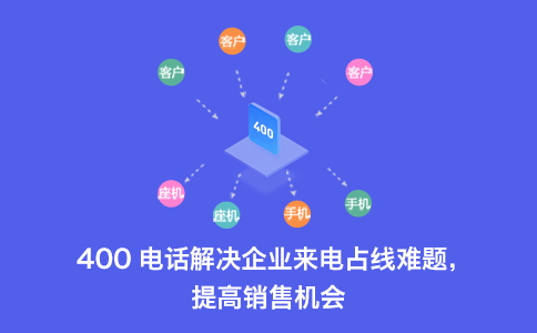 400電話免費(fèi)申請辦理詳解